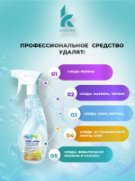 СУПЕР-АКТИВ, средство от следов клея, чернил, маркера и т.п., Питхим
